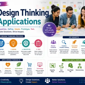 Professional course image for Design Thinking Applications with innovation and problem-solving visuals