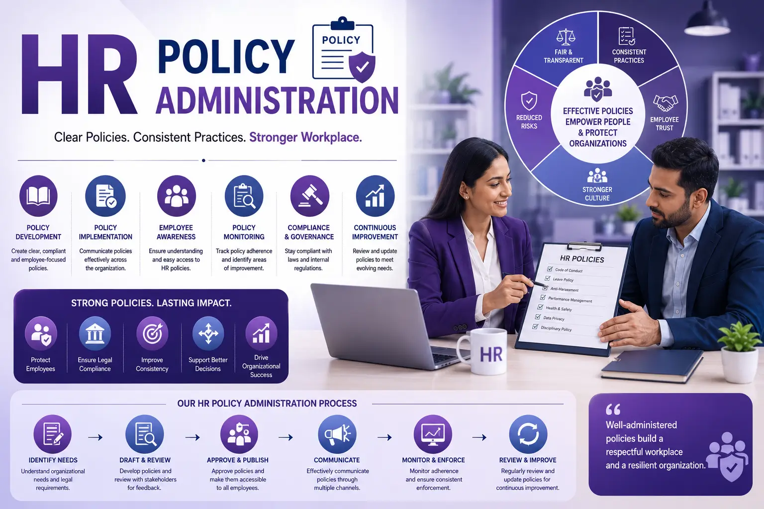 Educational banner for HR Policy Administration course with HR governance and compliance visuals