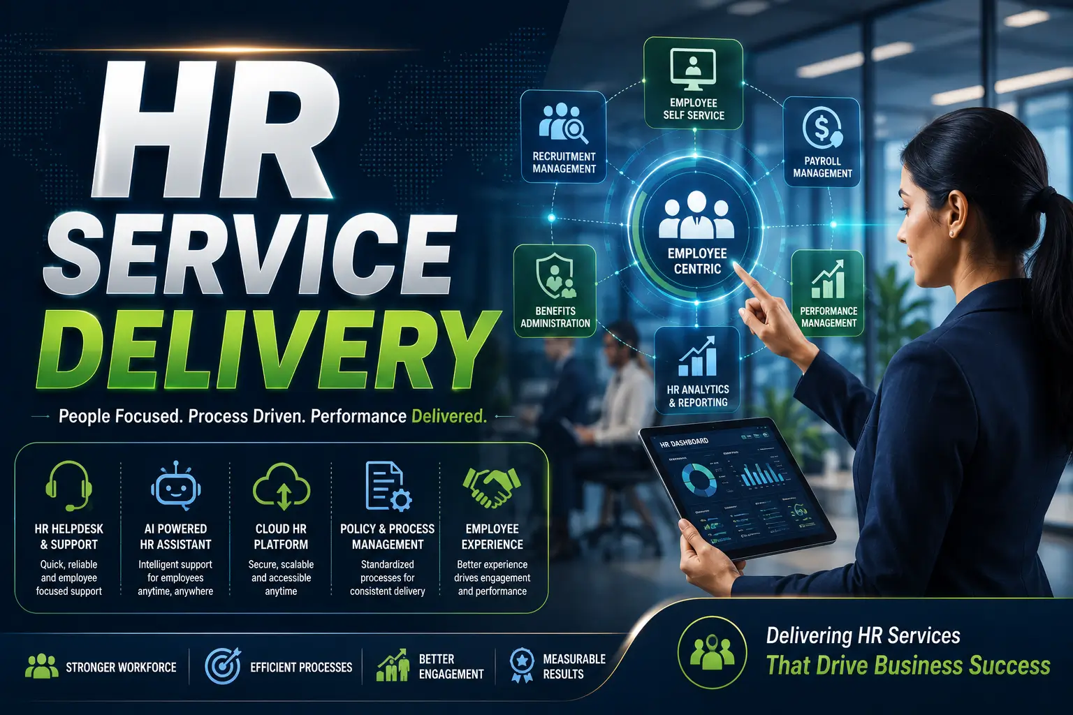 Educational banner for HR Service Delivery course with HR and employee support visuals