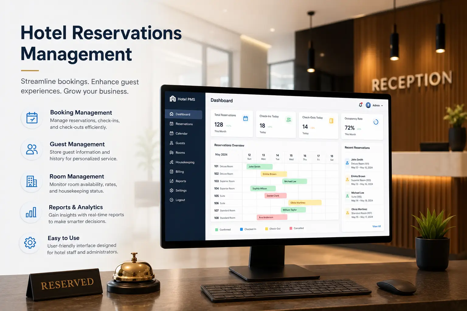 Professional Hotel Reservations Management course image with hospitality and booking visuals