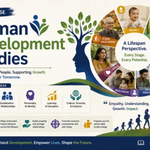 Professional course image for Human Development Studies with growth and learning visuals