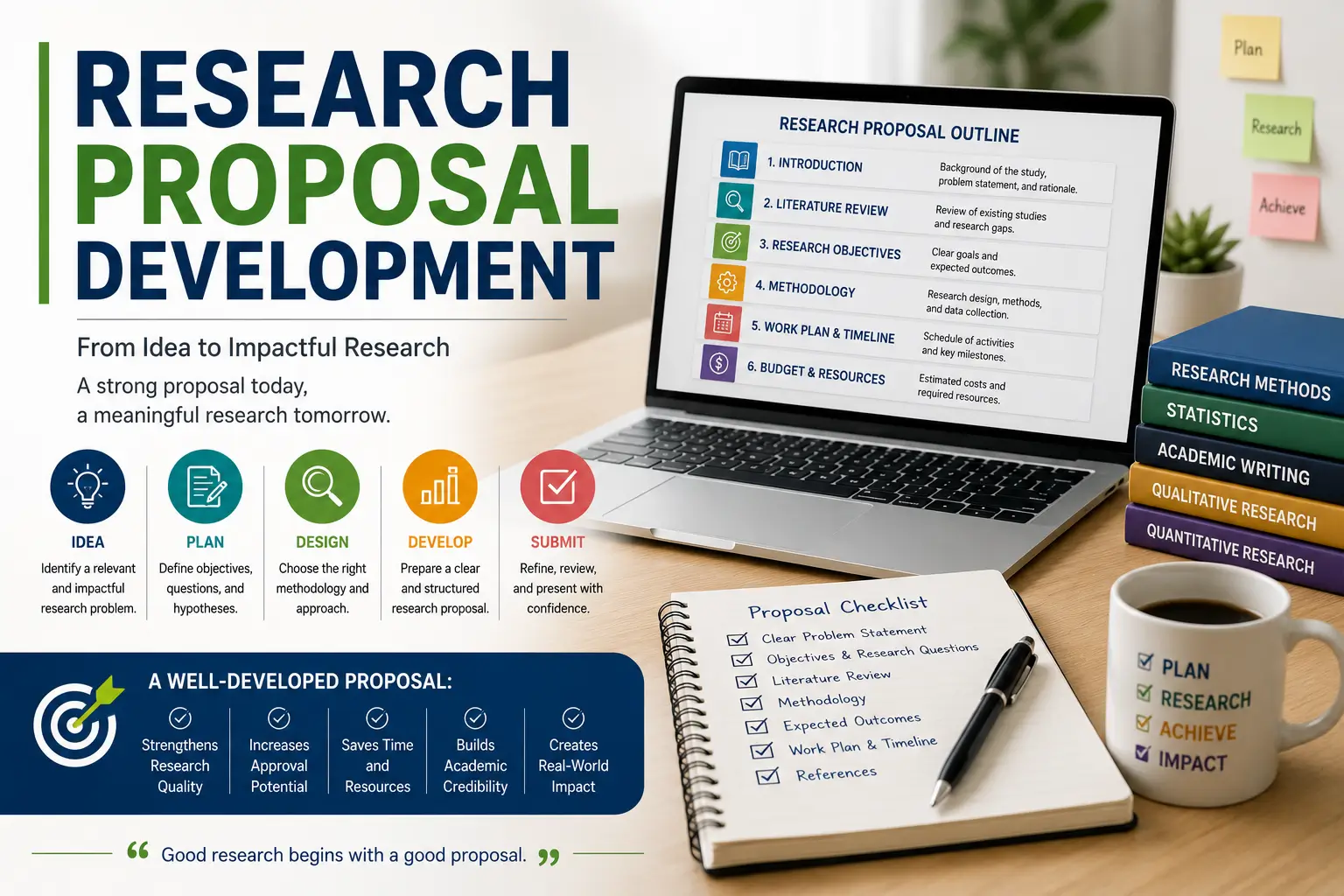 Professional Research Proposal Development course image with academic and planning visuals